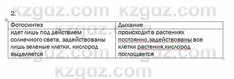 Биология Очкур 7 класс 2017 Задание 29.21