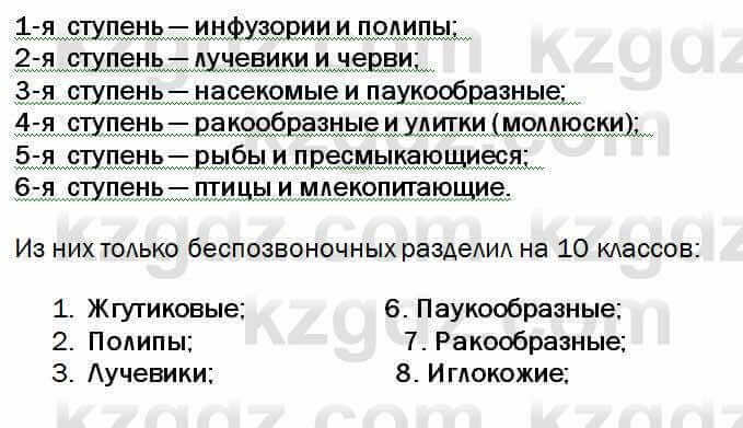 Биология Соловьева 7 класс 2017 Оценка 9.11