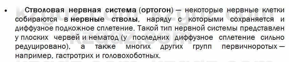 Биология Соловьева 7 класс 2017 Знание и понимание 35.11