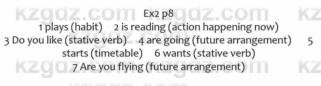 Английский язык (Excel for Kazakhstan (Grade 7) Student’s book) Вирджиниия Эванс 7 класс 2017 Упражнение Ex2 p81