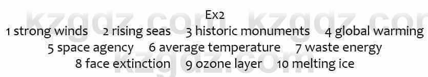 Английский язык (Excel for Kazakhstan (Grade 7) Student’s book) Вирджиниия Эванс 7 класс 2017 Упражнение Ex21