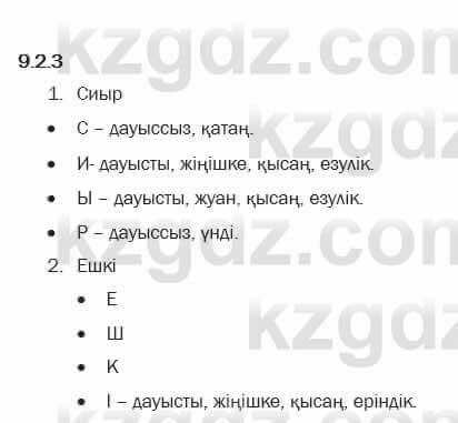 Казахский язык Капалбек 7 класс 2018 Упражнение 31