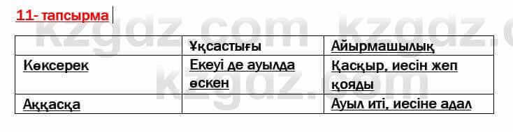 Казахская литература Актанова 7 класс 2017 Упражнение 111