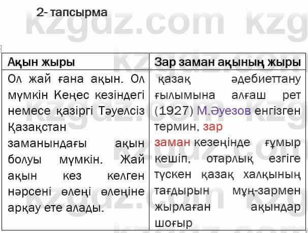 Казахская литература Актанова 7 класс 2017 Упражнение 21