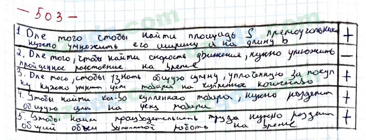 Математика Хайдаров 5 класс 2020 Упражнение 5031
