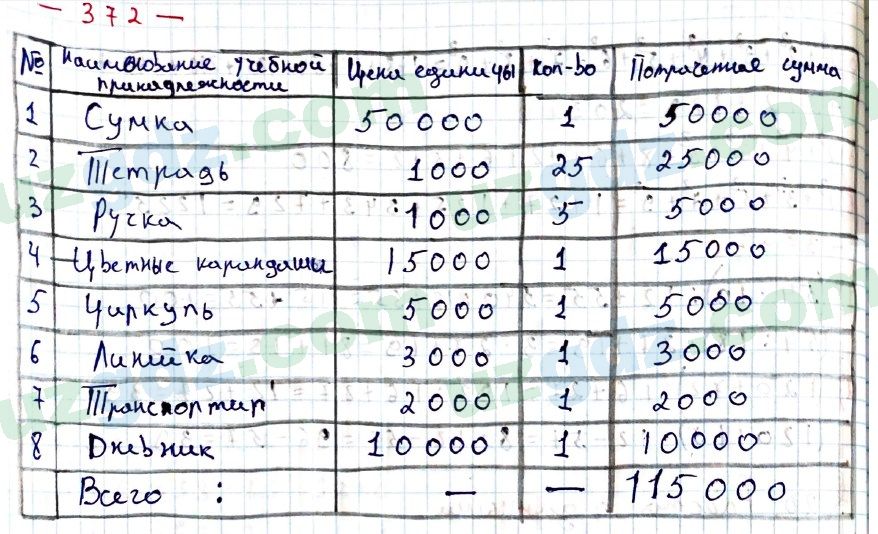 Математика Хайдаров 5 класс 2020 Упражнение 3721