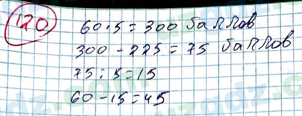 Алгебра Алимов 7 класс 2017 Упражнение 1201